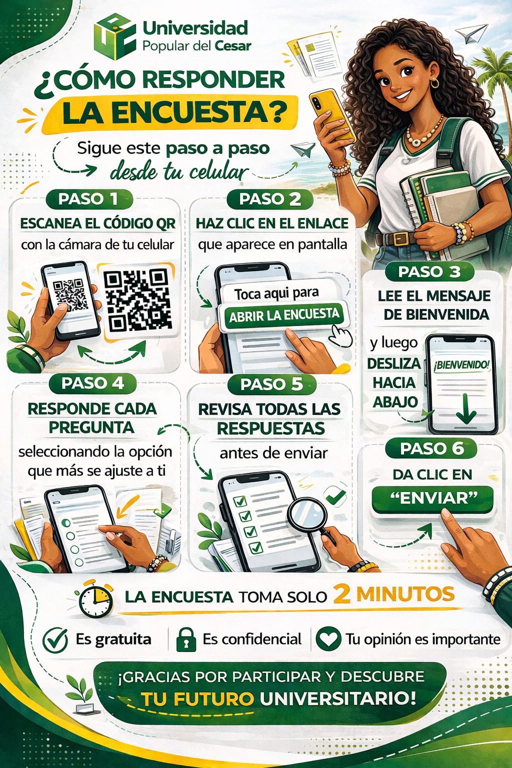 ENCUESTA DE INTERÉS EN PROGRAMAS ACADÉMICOS – UNIVERSIDAD POPULAR DEL CESAR